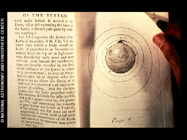 Philosophiæ Naturalis Principia Mathematica Isaac Newton